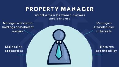 proper property management