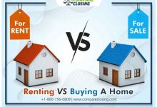 Buying vs Renting a Home Which Option is Best for You