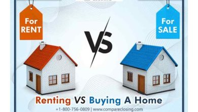 Buying vs Renting a Home Which Option is Best for You