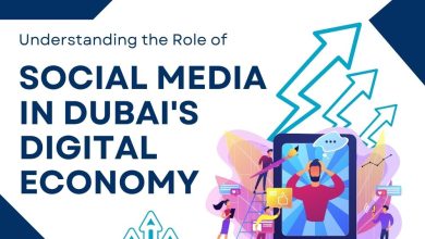 Understanding the Role of Social Media in Dubai’s Digital Economy